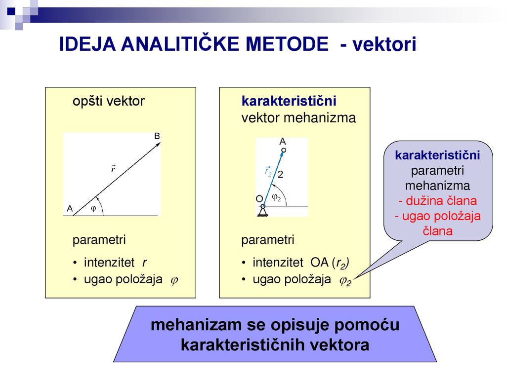 mehanizam se opisuje pomoću karakterističnih vektora