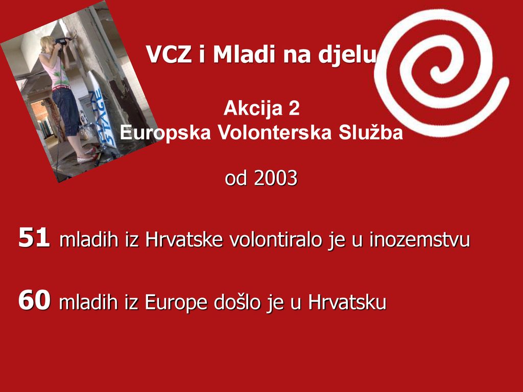 Europska Volonterska Služba