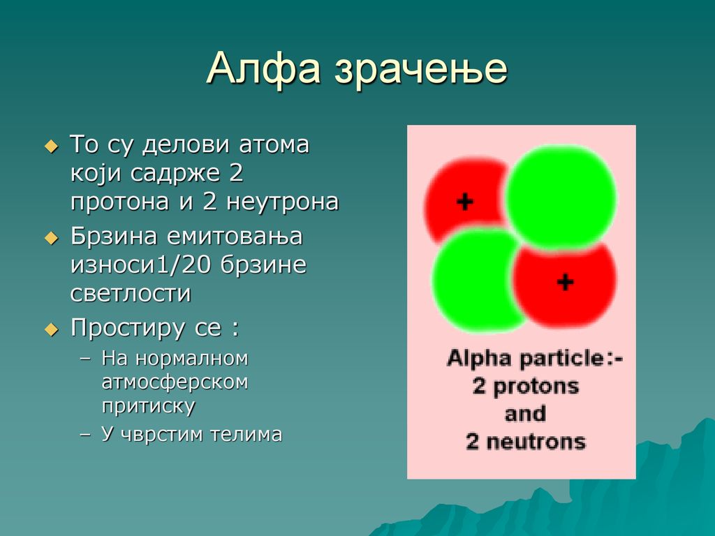 Алфа зрачење То су делови атома који садрже 2 протона и 2 неутрона