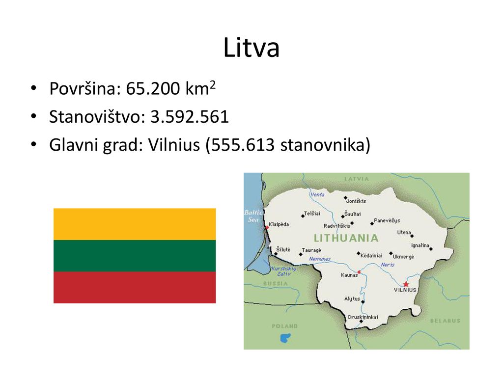 Litva Površina: km2 Stanovištvo: