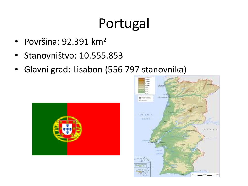 Portugal Površina: km2 Stanovništvo: