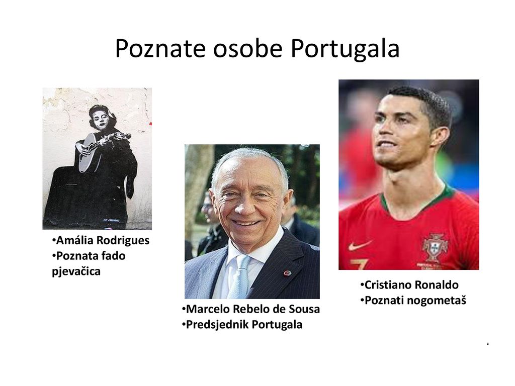Poznate osobe Portugala