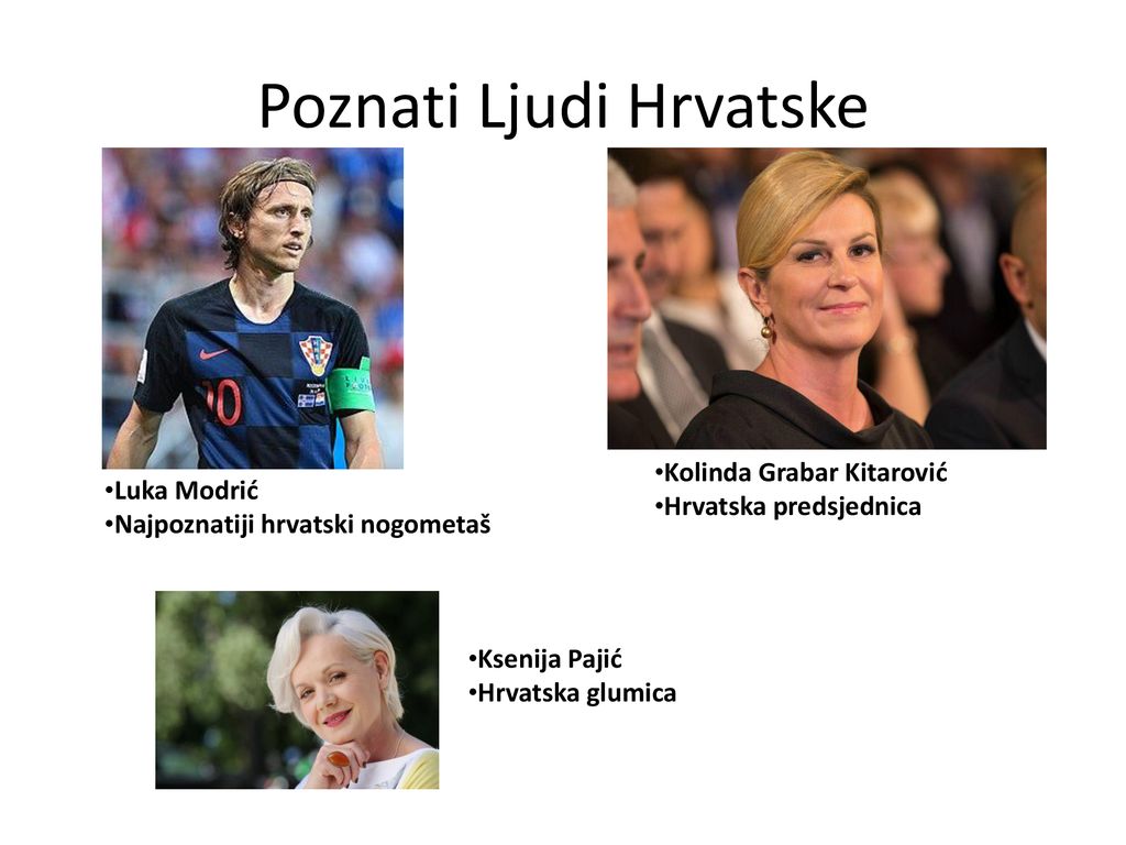 Poznati Ljudi Hrvatske