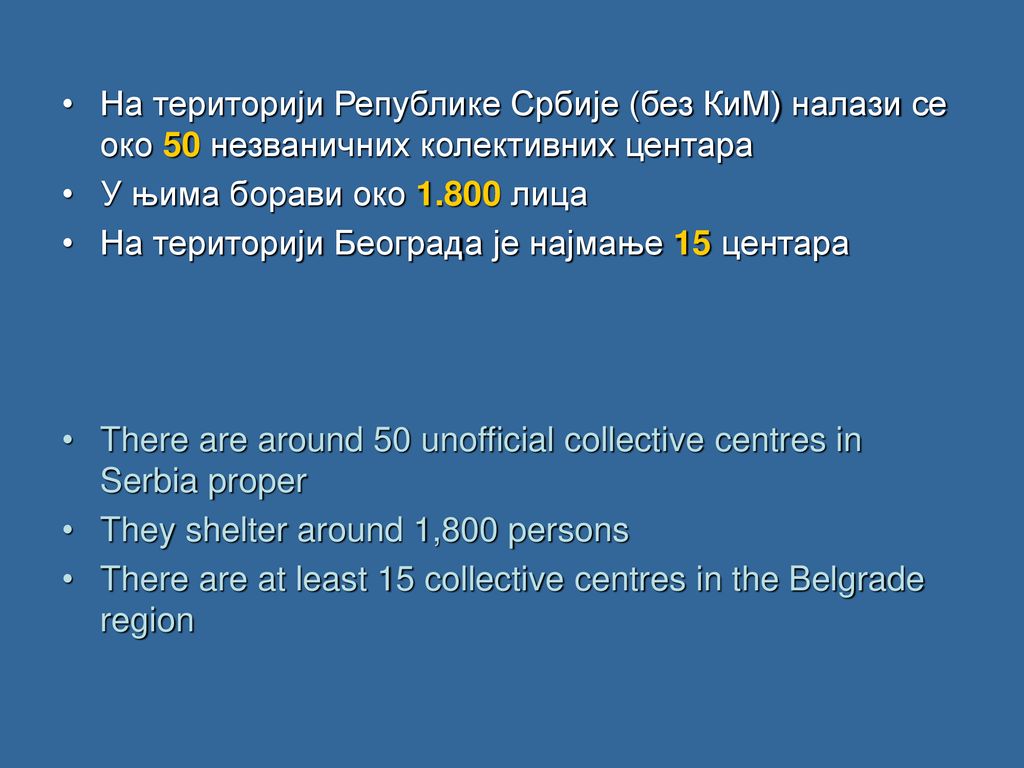 На територији Републике Србије (без КиМ) налази се око 50 незваничних колективних центара