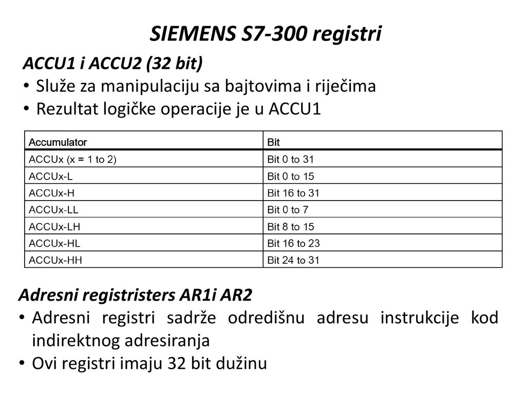 SIEMENS S7-300 registri ACCU1 i ACCU2 (32 bit)