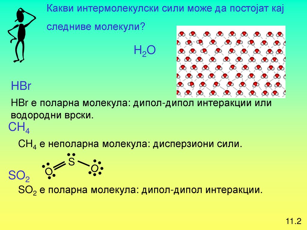 H2O HBr CH4 SO2 Какви интермолекулски сили може да постојат кај
