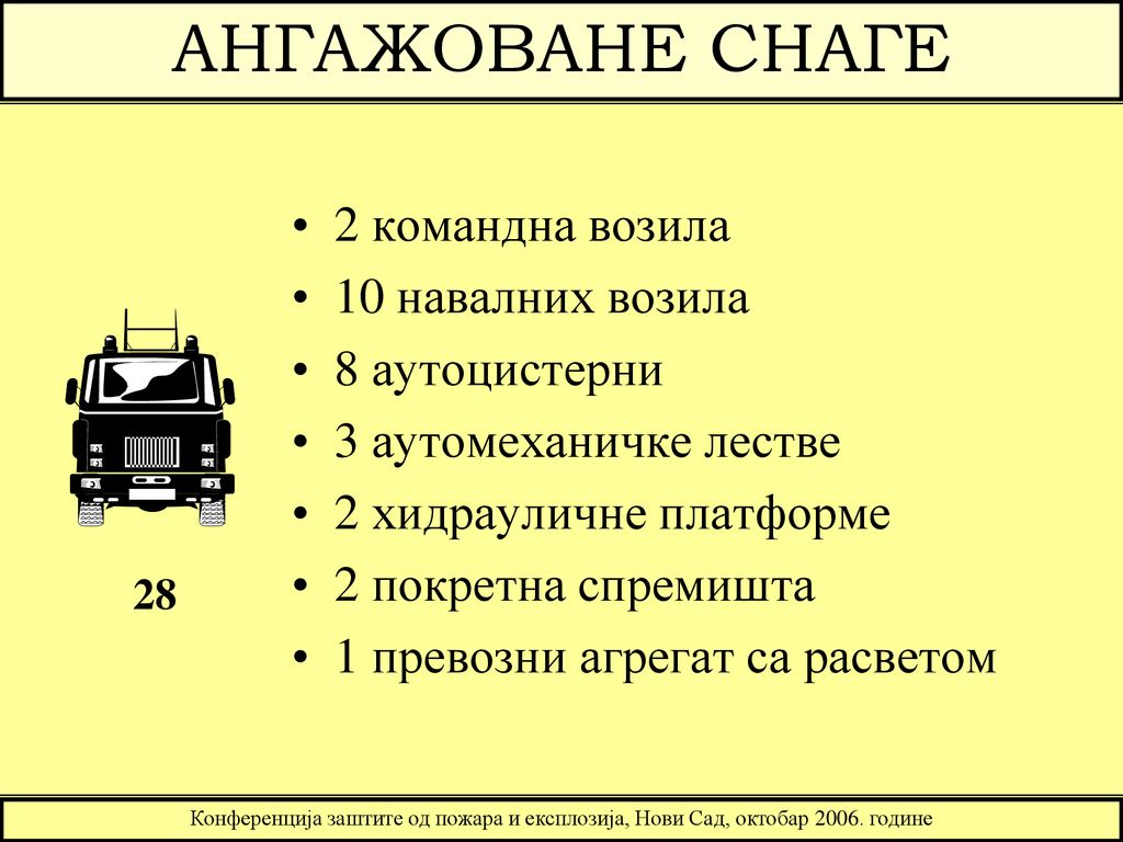 АНГАЖОВАНЕ СНАГЕ 2 командна возила 10 навалних возила 8 аутоцистерни