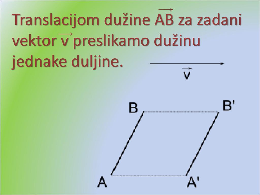 Translacijom dužine AB za zadani vektor v preslikamo dužinu jednake duljine.