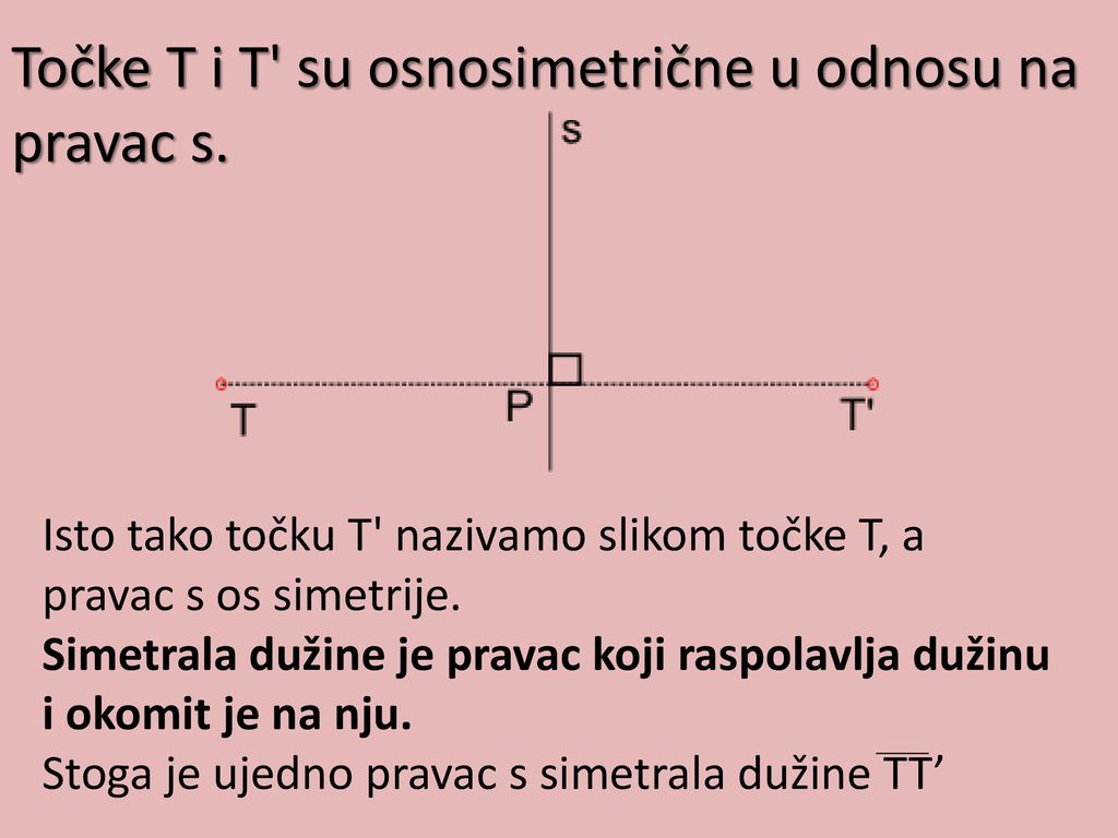 Točke T i T su osnosimetrične u odnosu na pravac s.