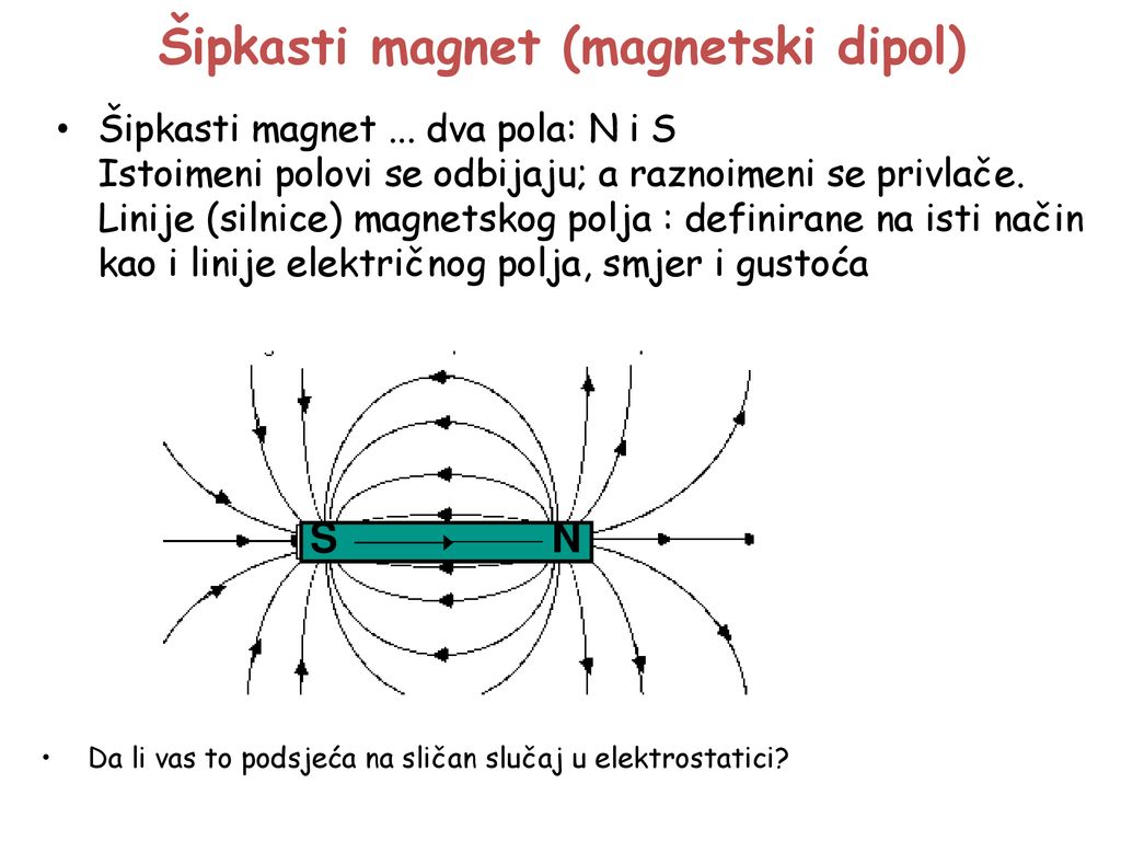 Magnetska indukcija mjerna jedinica