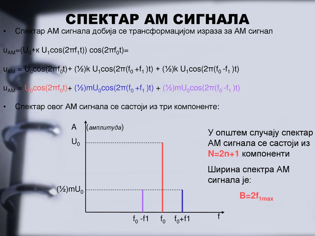 СПЕКТАР АМ СИГНАЛА Спектар АМ сигнала добија се трансформацијом израза за АМ сигнал. uАМ=(U0+к U1cos(2πf1t)) cos(2πf0t)=