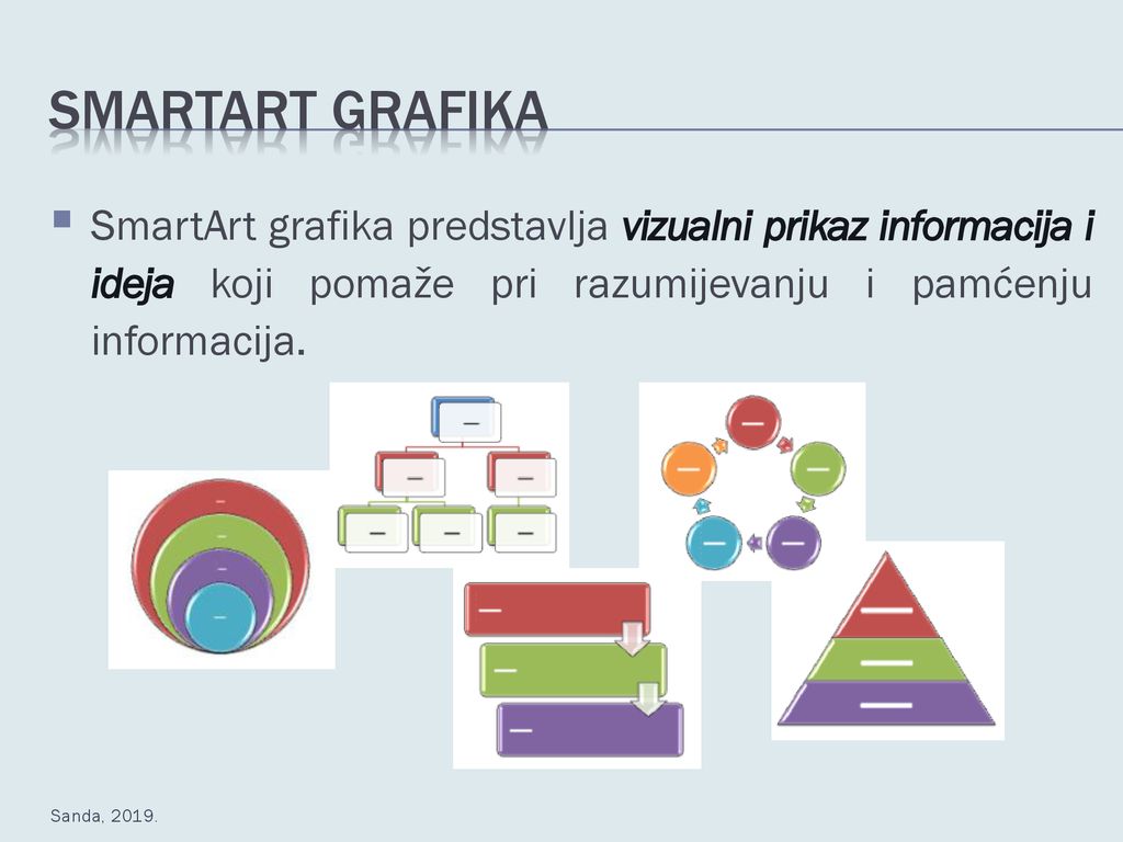 SmartArt grafika SmartArt grafika predstavlja vizualni prikaz informacija i ideja koji pomaže pri razumijevanju i pamćenju informacija.