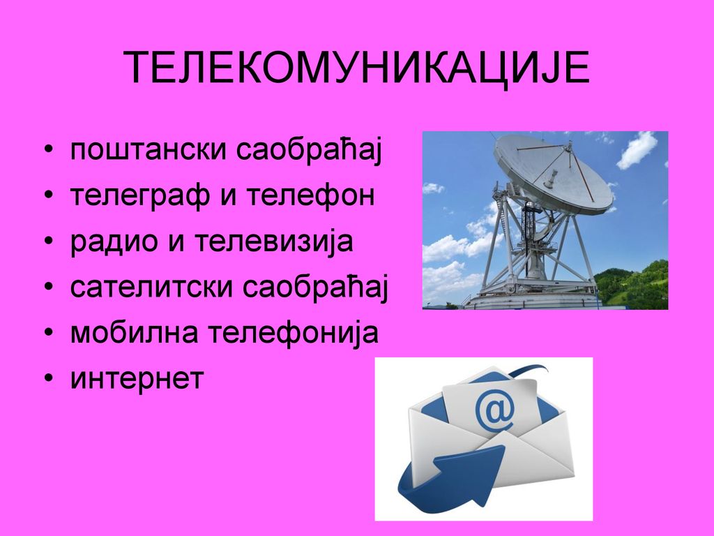 ТЕЛЕКОМУНИКАЦИЈЕ поштански саобраћај телеграф и телефон