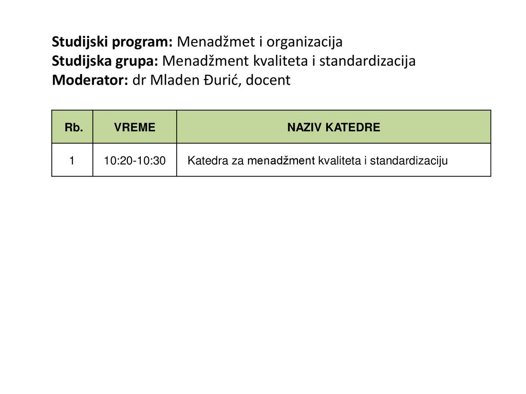Studijski program: Menadžmet i organizacija Studijska grupa: Menadžment kvaliteta i standardizacija Moderator: dr Mladen Đurić, docent