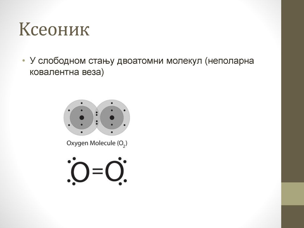 Kсеоник У слободном стању двоатомни молекул (неполарна ковалентна веза)