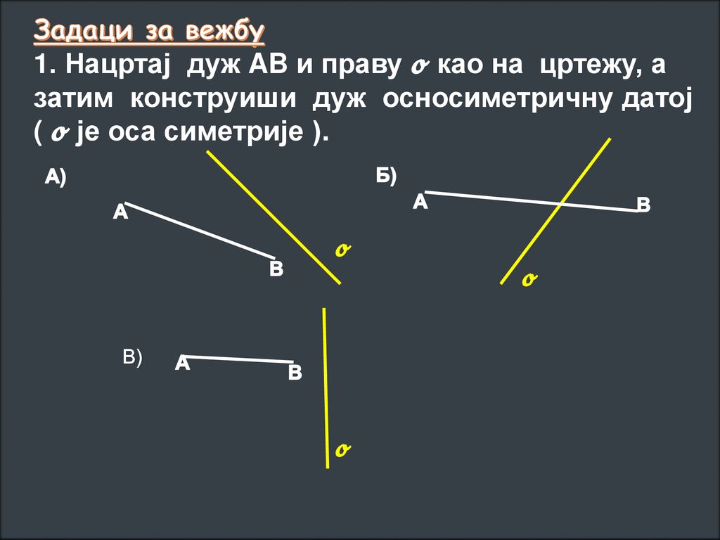 Задаци за вежбу 1. Нацртај дуж AB и праву 𝓸 као на цртежу, а затим конструиши дуж осносиметричну датој ( 𝓸 је оса симетрије ).