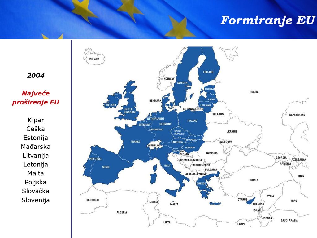 Formiranje EU 2004 Najveće proširenje EU Kipar Češka Estonija Mađarska