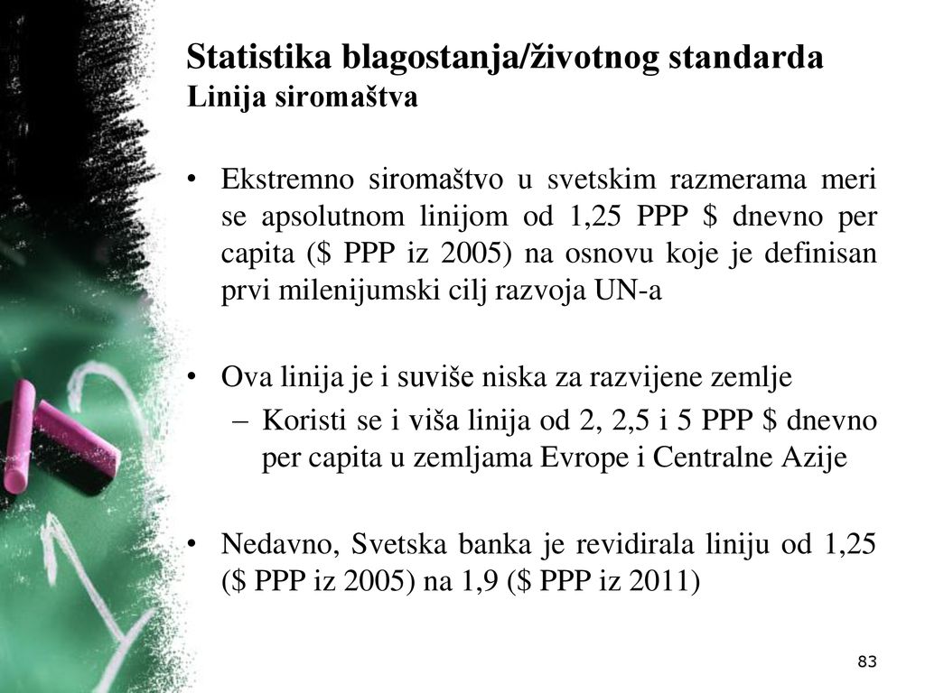 Statistika blagostanja/životnog standarda Linija siromaštva