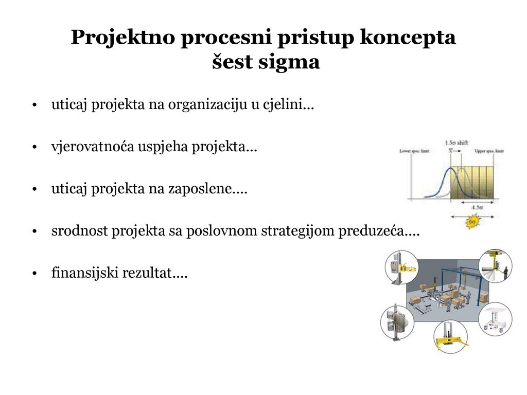 Projektno procesni pristup koncepta šest sigma