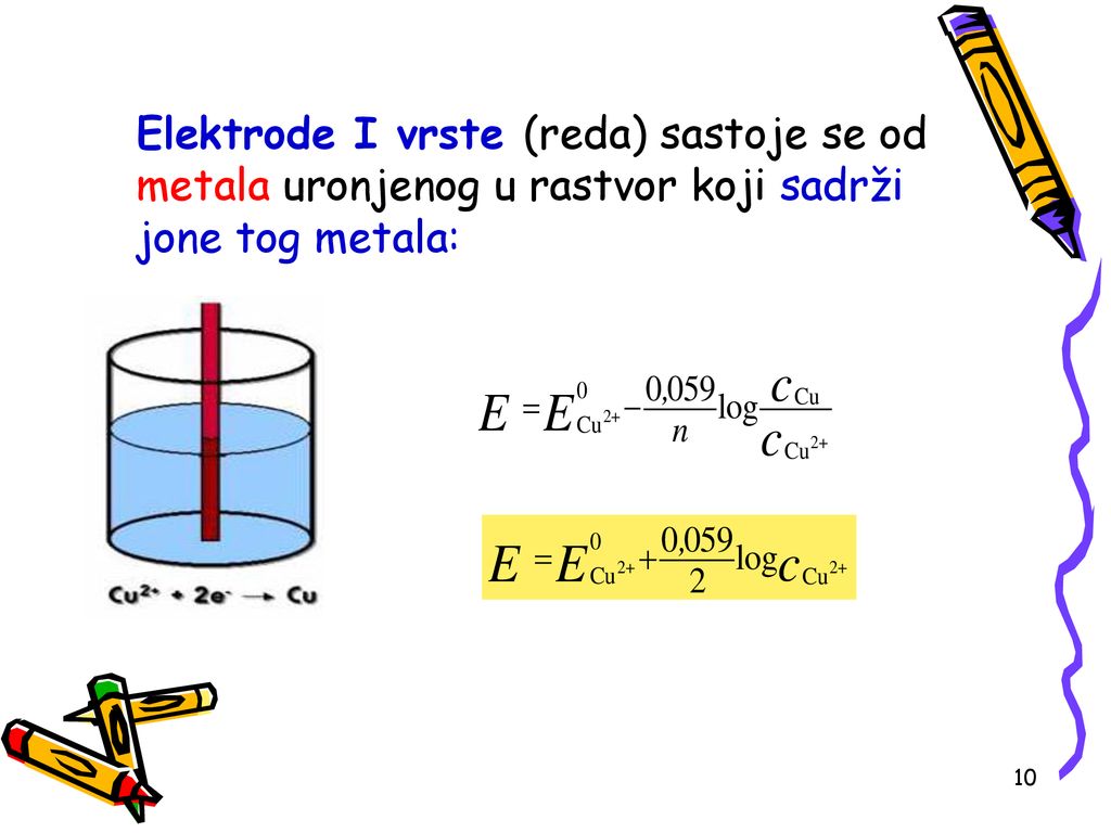 Elektrode I vrste (reda) sastoje se od metala uronjenog u rastvor koji sadrži jone tog metala: