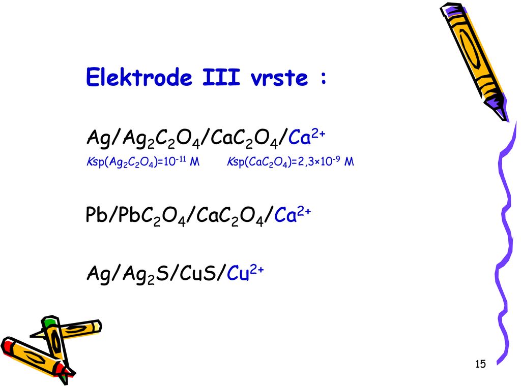 Elektrode III vrste : Ag/Ag2C2O4/CaC2O4/Ca2+