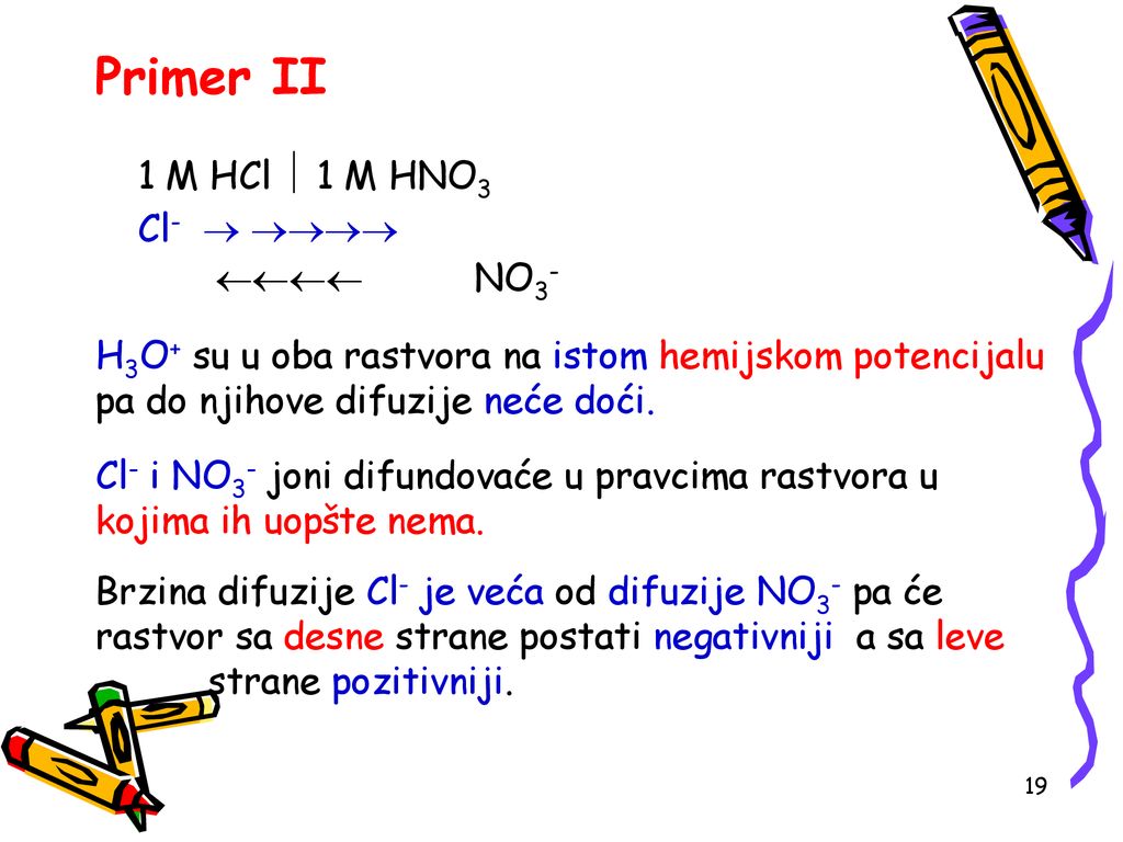 Primer II 1 M HCl  1 M HNO3 Cl-    NO3-