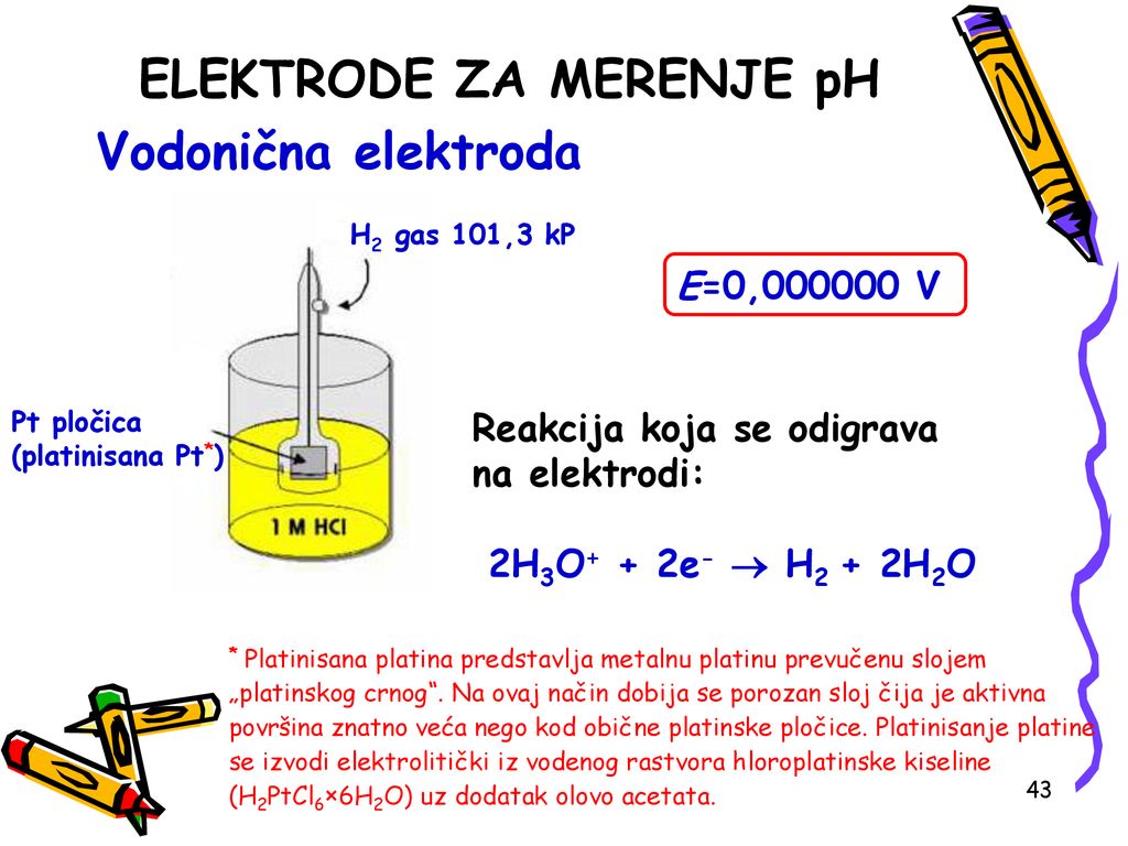ELEKTRODE ZA MERENJE pH Vodonična elektroda