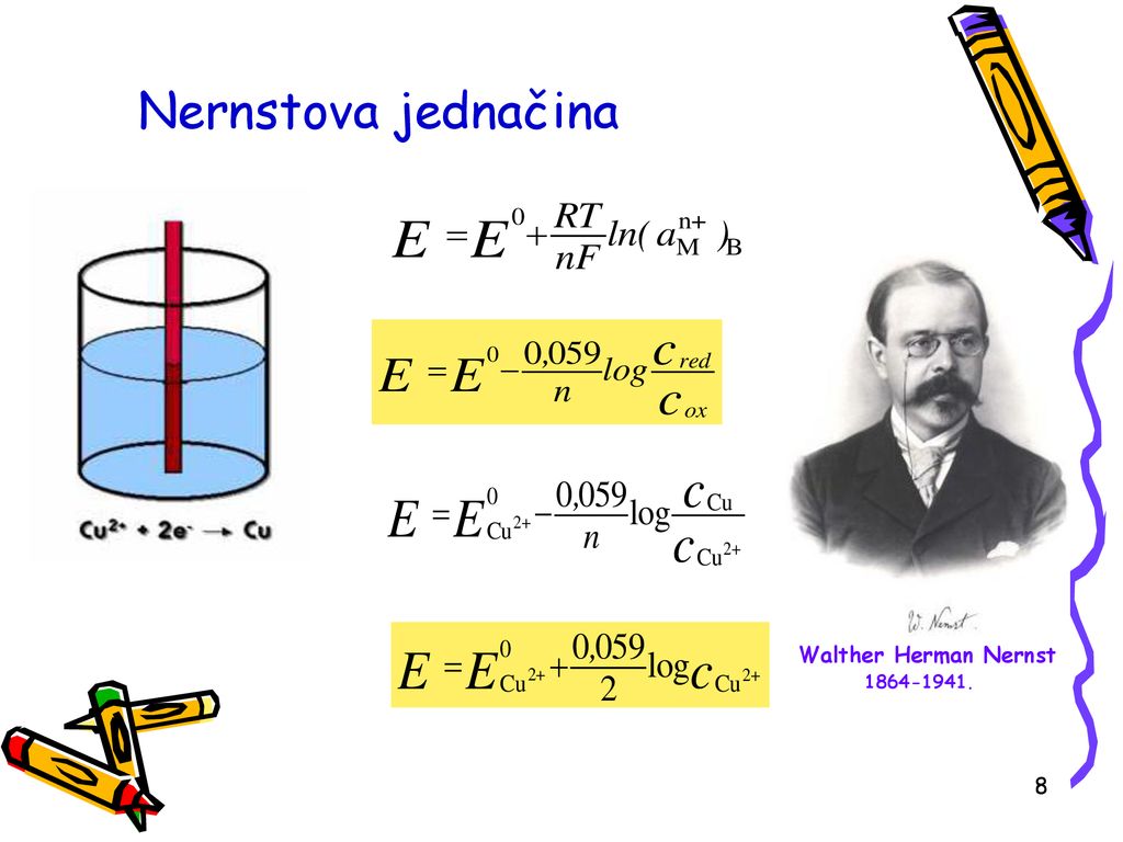 Nernstova jednačina Walther Herman Nernst