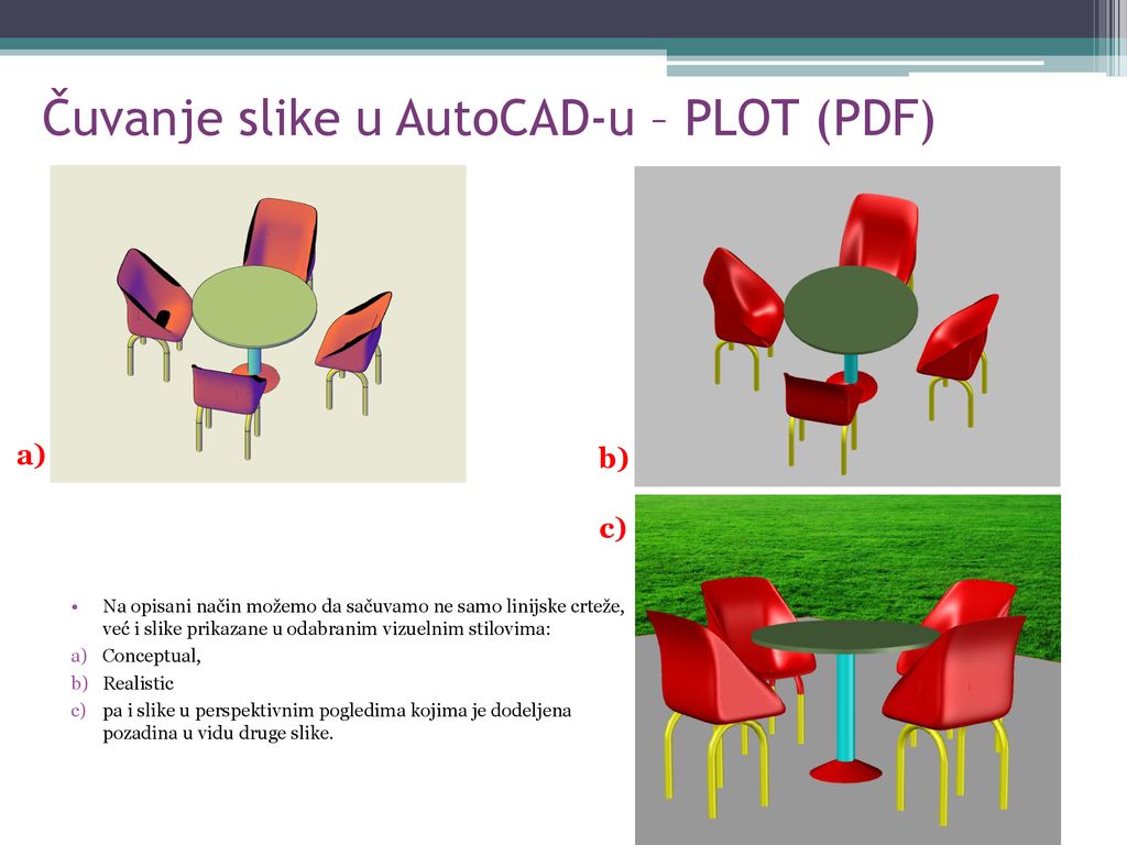 Čuvanje slike u AutoCAD-u – PLOT (PDF)