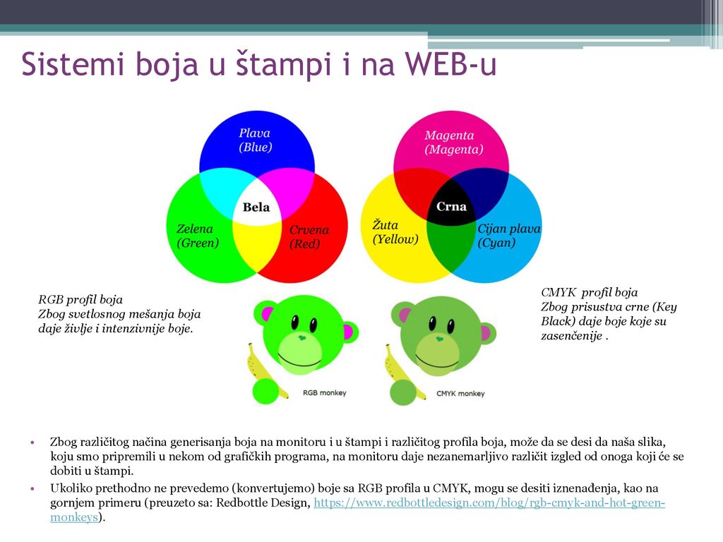 Sistemi boja u štampi i na WEB-u