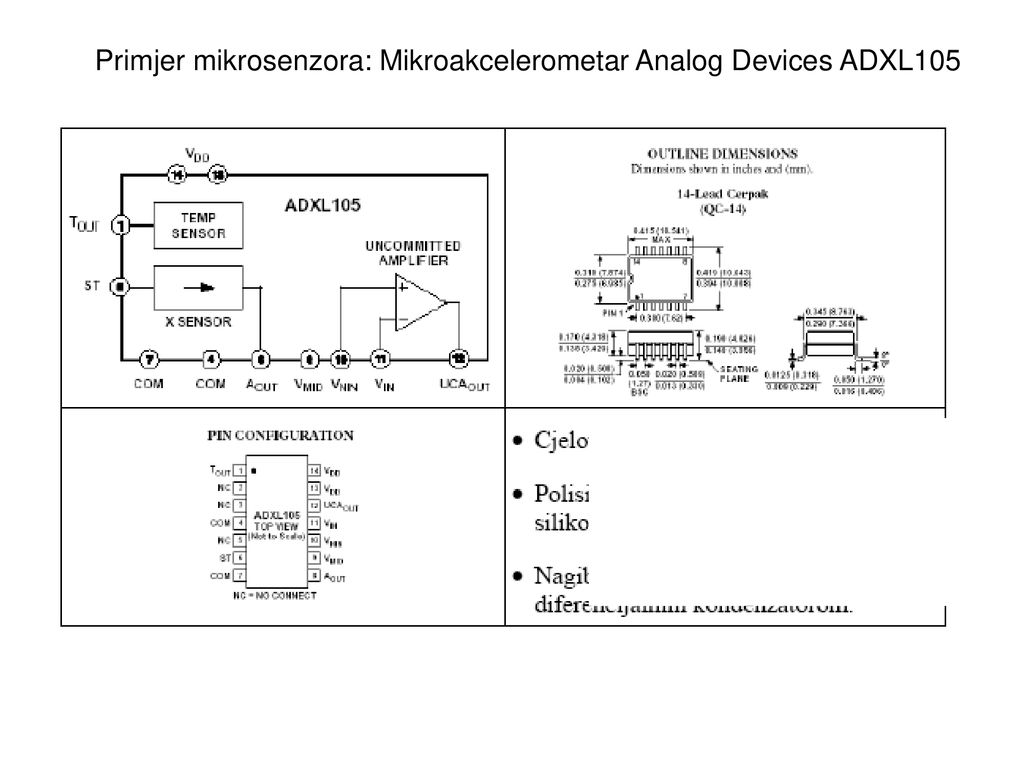 Primjer mikrosenzora: Mikroakcelerometar Analog Devices ADXL105