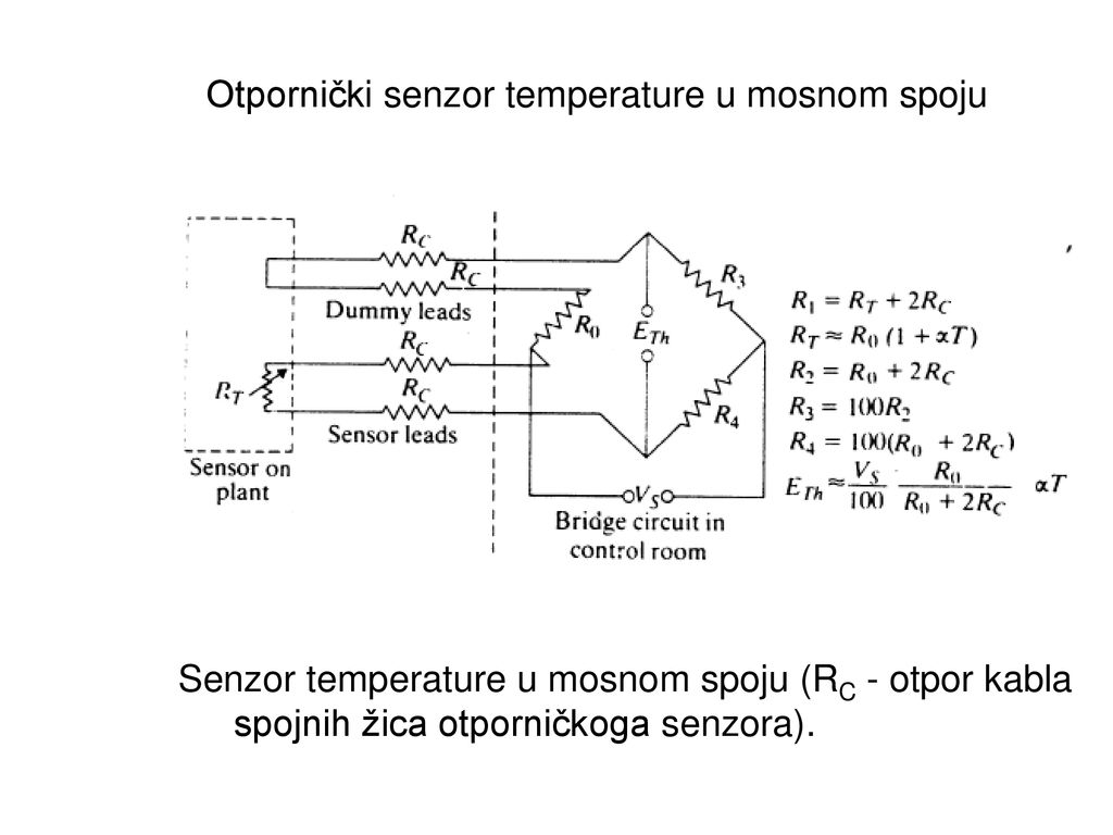 Otpornički senzor temperature u mosnom spoju