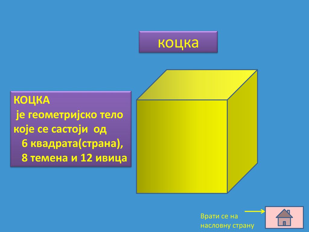 коцка КОЦКА је геометријско тело које се састоји од