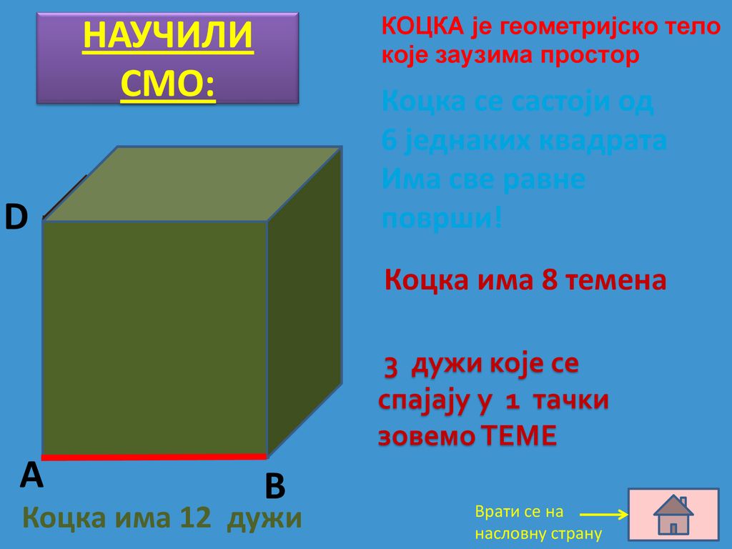 НАУЧИЛИ СМО: D А В Коцка се састоји од 6 једнаких квадрата