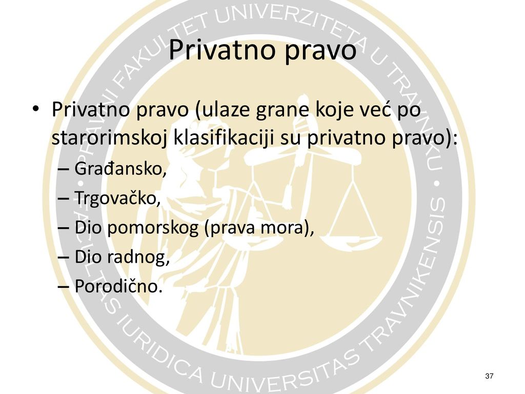Privatno pravo Privatno pravo (ulaze grane koje već po starorimskoj klasifikaciji su privatno pravo):