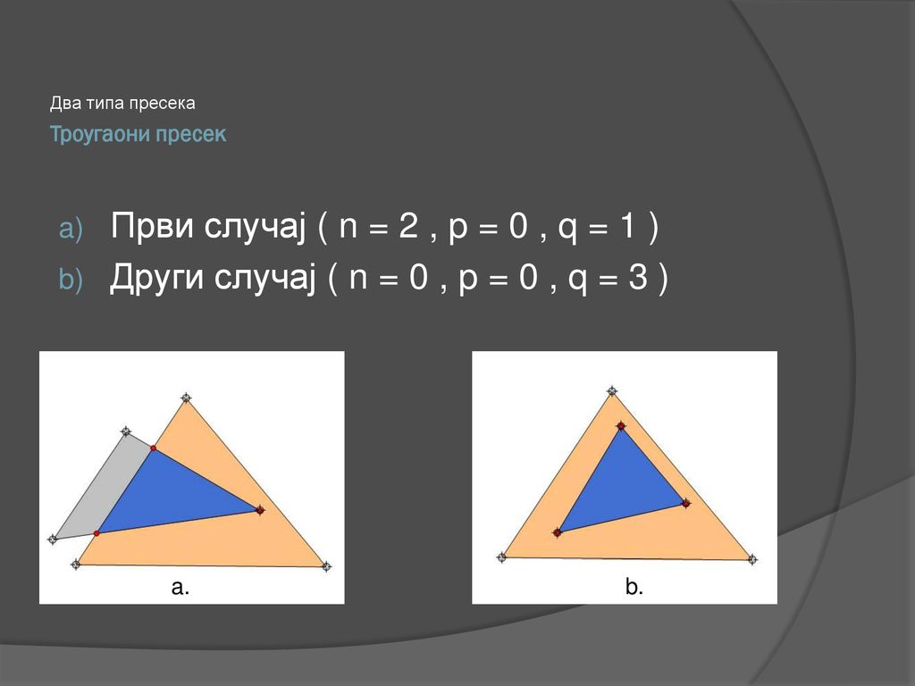 Два типа пресека Троугаони пресек. Први случај ( n = 2 , p = 0 , q = 1 ) Други случај ( n = 0 , p = 0 , q = 3 )