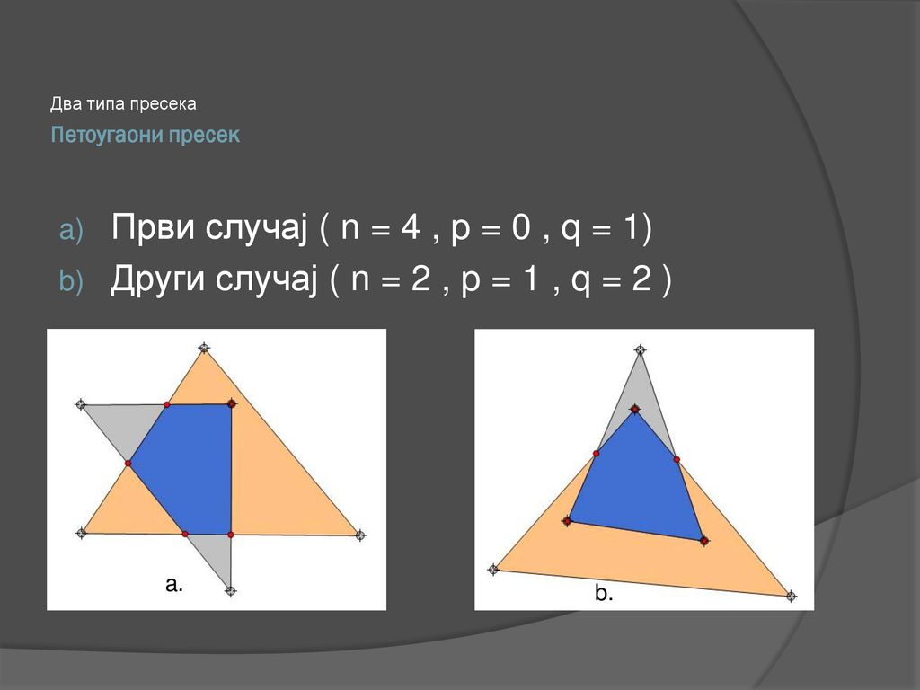 Два типа пресека Петоугаони пресек. Први случај ( n = 4 , p = 0 , q = 1) Други случај ( n = 2 , p = 1 , q = 2 )