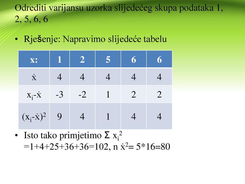 Odrediti varijansu uzorka slijedećeg skupa podataka 1, 2, 5, 6, 6