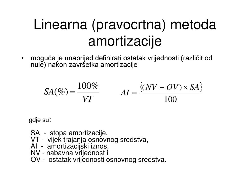 Linearna (pravocrtna) metoda amortizacije