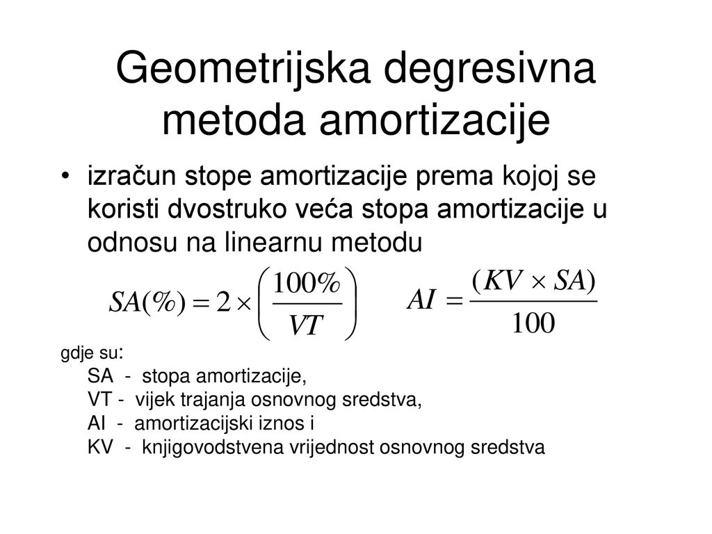 Geometrijska degresivna metoda amortizacije