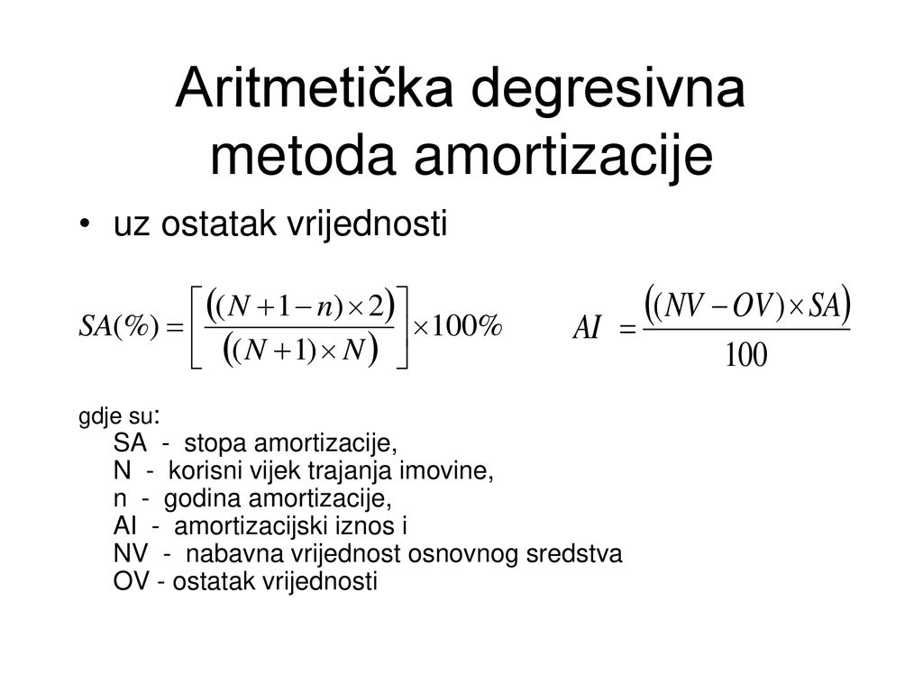 Aritmetička degresivna metoda amortizacije