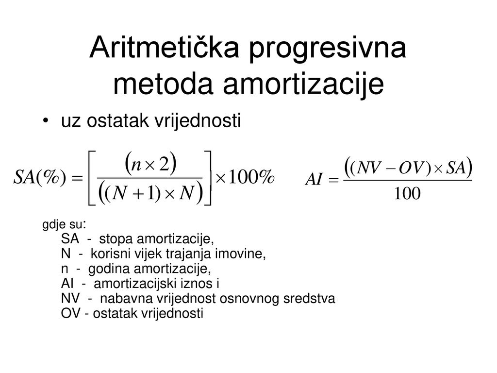 Aritmetička progresivna metoda amortizacije
