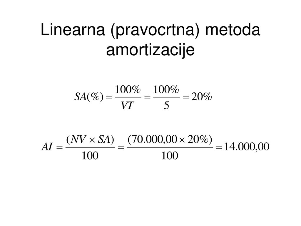 Linearna (pravocrtna) metoda amortizacije