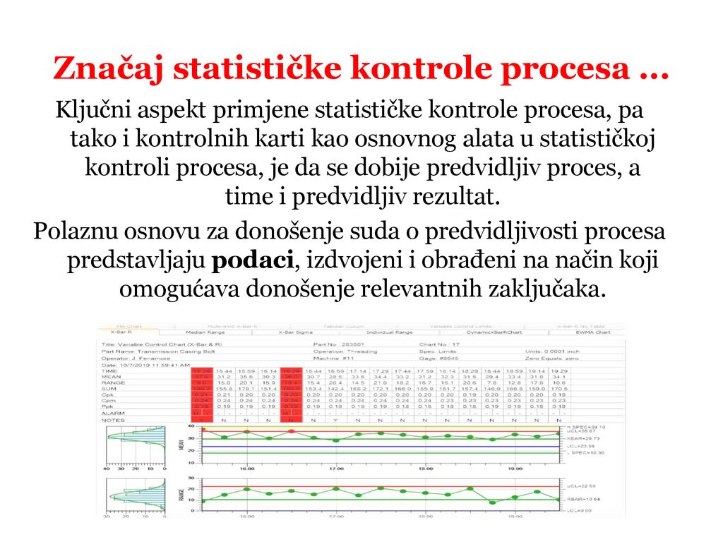 Značaj statističke kontrole procesa ...