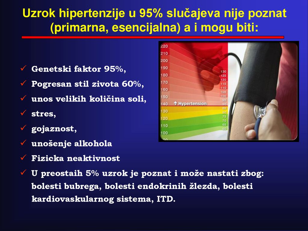 europsko društvo za hipertenziju esh hipertenzija ir alkoholis