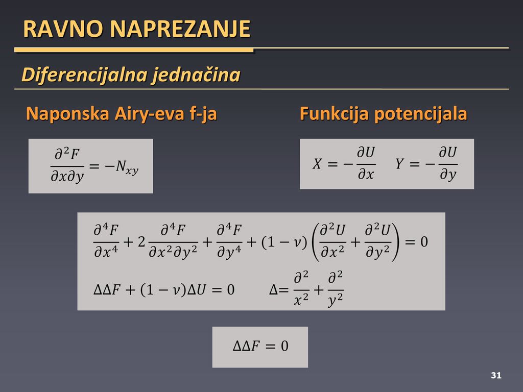 RAVNO NAPREZANJE Diferencijalna jednačina Naponska Airy-eva f-ja