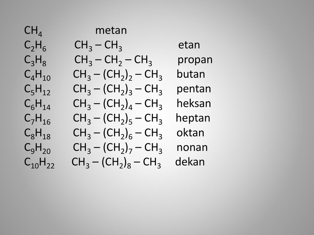 CH4 metan C2H6 CH3 – CH3 etan C3H8 CH3 – CH2 – CH3 propan
