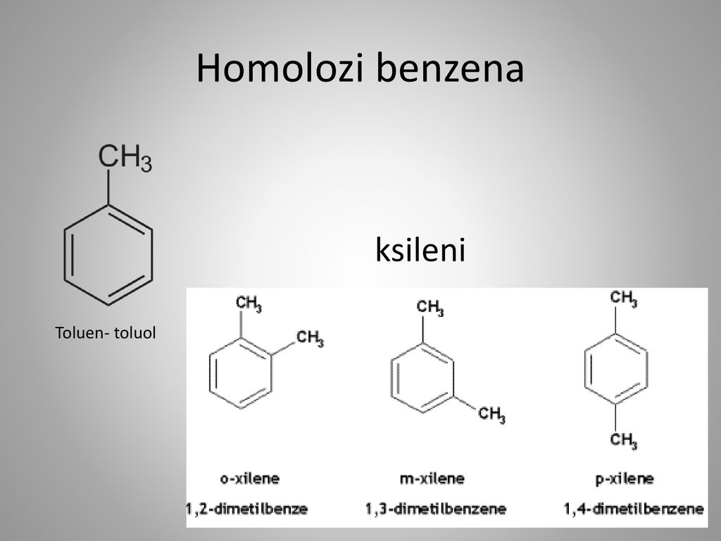 Homolozi benzena ksileni Toluen- toluol