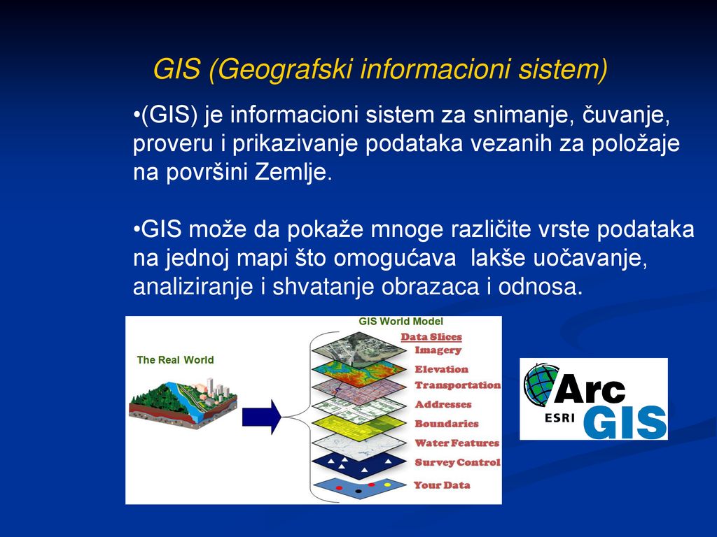 GIS (Geografski informacioni sistem)