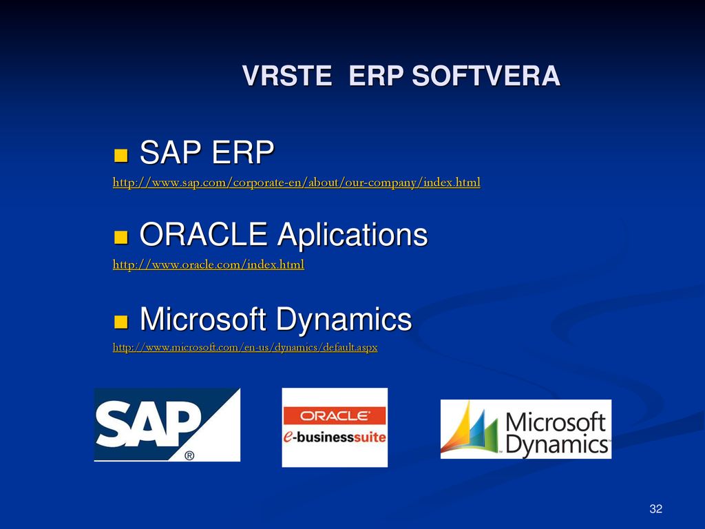 SAP ERP ORACLE Aplications Microsoft Dynamics VRSTE ERP SOFTVERA